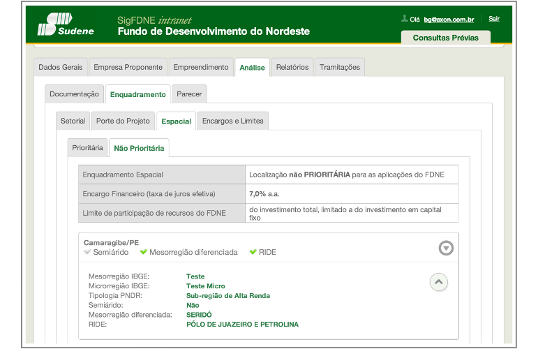 Fundo de investimentos para desenvolvimento do Nordeste do Brasil